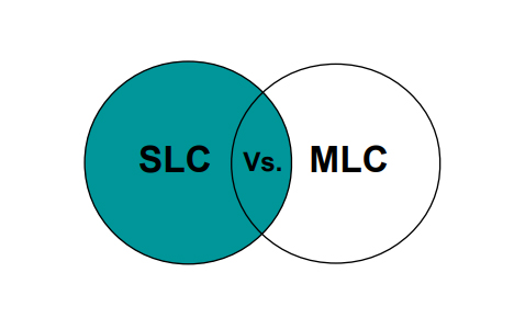 Introduction to SLC and MLC and what's differences